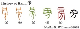 History of Kanji 旁
