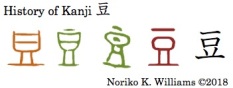 History of Kanji 豆