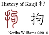 History of Kanji 拘
