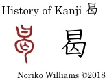 History of Kanji 曷