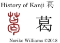 History of Kanji 葛
